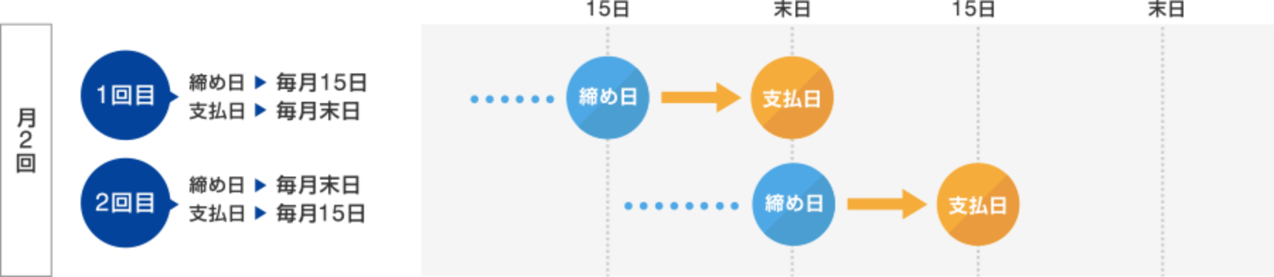 立替 フィギュア